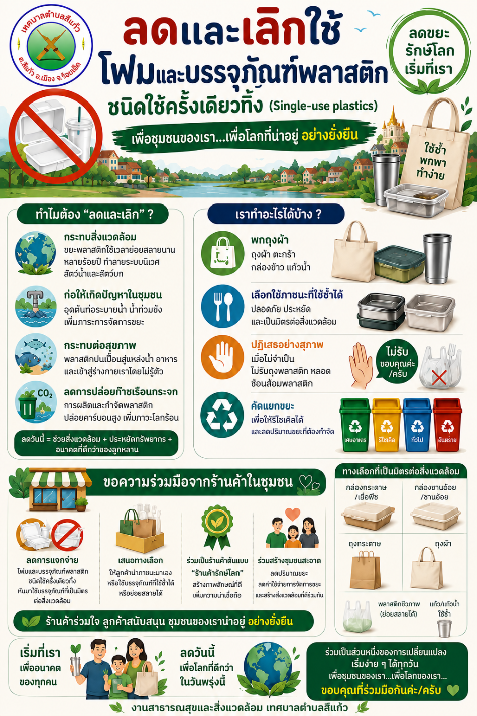 ประชาสัมพันธ์และเชิญชวนสถานประกอบการ ร้านค้า และประชาชนทั่วไปร่วมกันลดและเลิกใช้โฟมและบรรจุภัณฑ์พลาสติกชนิดใช้ครั้งเดียวทิ้ง (Single-use plasticsX) 