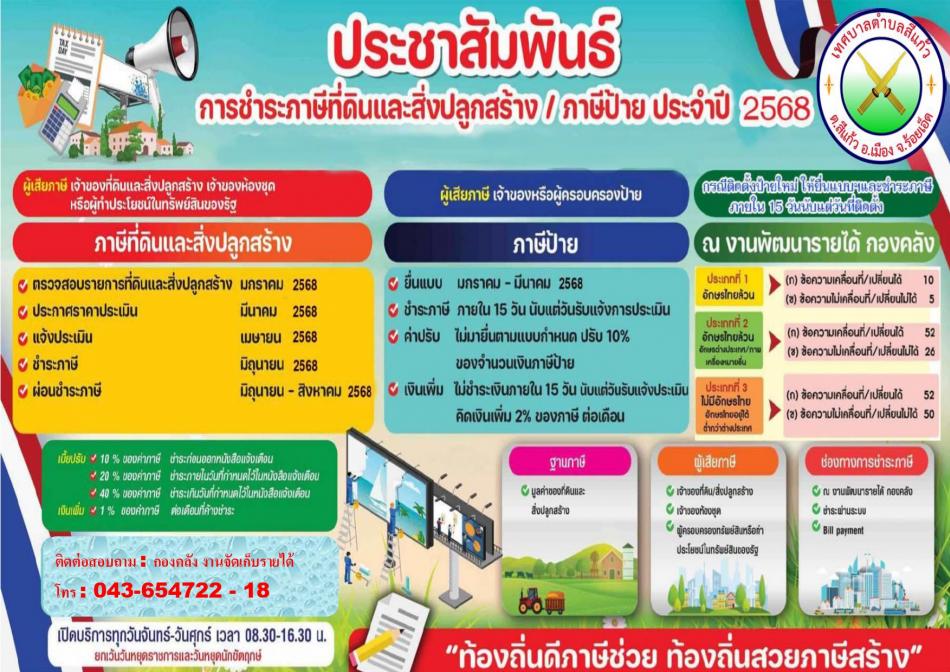ประชาสัมพันธ์การชำระภาษีที่ดินและสิ่งปลูกสร้าง/ภาษีป้าย ประจำปี พ.ศ.2568