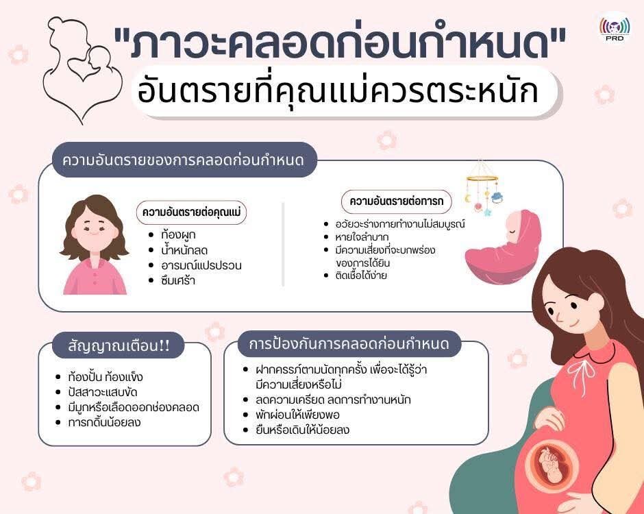 ประชาสัมพันธ์ โครงการเพื่อเสริมสร้างสุขภาพเชิงรุก เพื่อลดภาวะคลอดก่อน