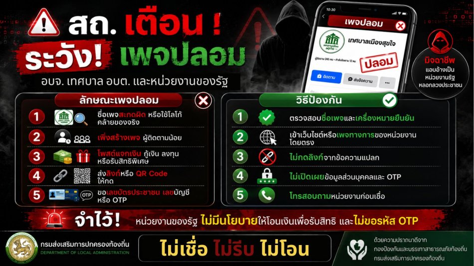 เทศบาลตำบลสีแก้ว ประชาสัมพันธ์การสร้างความรู้ความเข้าใจเพื่อป้องกันการหลอกหลวงทางออนไลน์ (Scammer)
