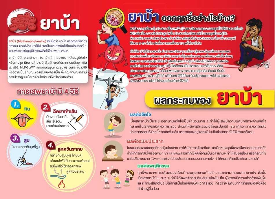  ร่วมรณรงค์สร้างการรับรู้ เนื่องใน "วันต่อต้านยาเสพติดโลก" 26 มิถุนายน 2569